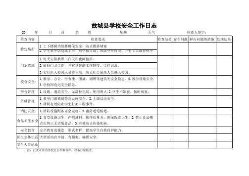 学校安全日志