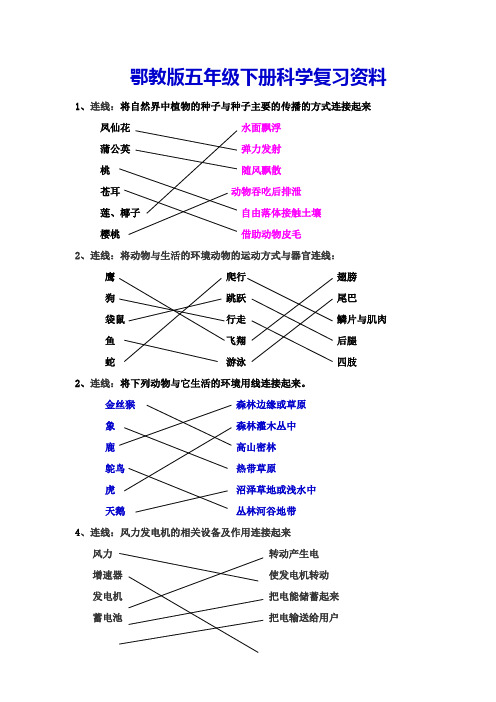 鄂教版五年级下册科学复习资料(训练题)