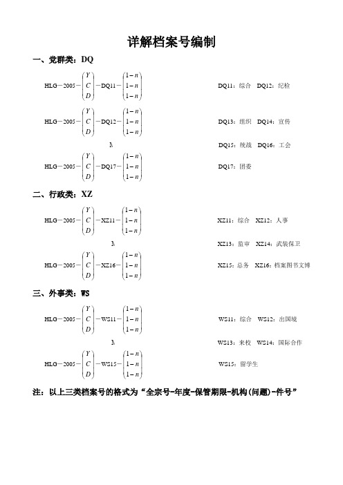 详解档案号编制