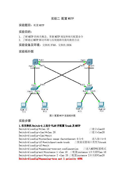 配置MSTP