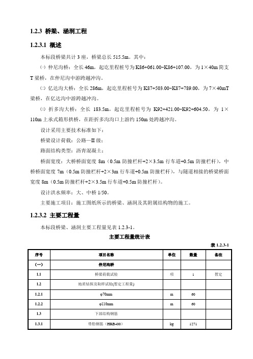 道路桥梁、涵洞工程项目施工方案