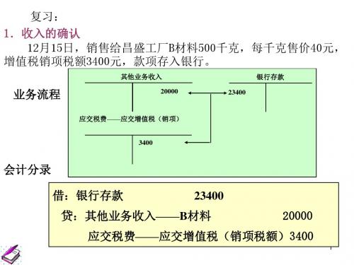 利润形成与分配