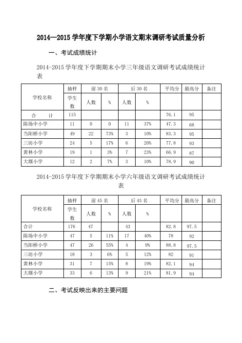 调考分析