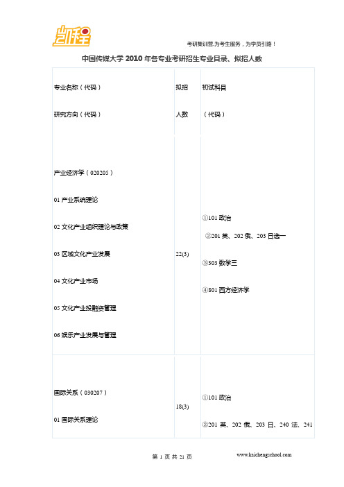 中国传媒大学2010年各专业 考研招生专业目录、拟招人数