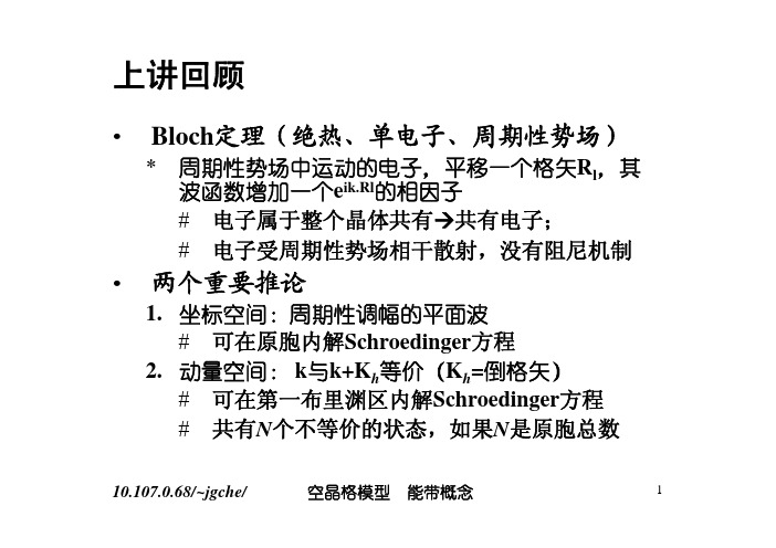 复旦固体物理讲义-16空晶格模型—_能带概念