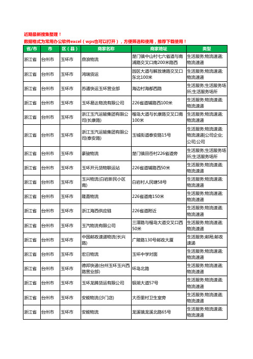 2020新版浙江省台州市玉环市货运工商企业公司商家名录名单黄页联系方式电话大全95家