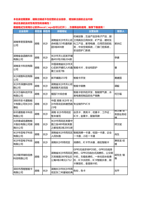 2020新版湖南省长沙智能卡工商企业公司名录名单黄页联系方式大全125家