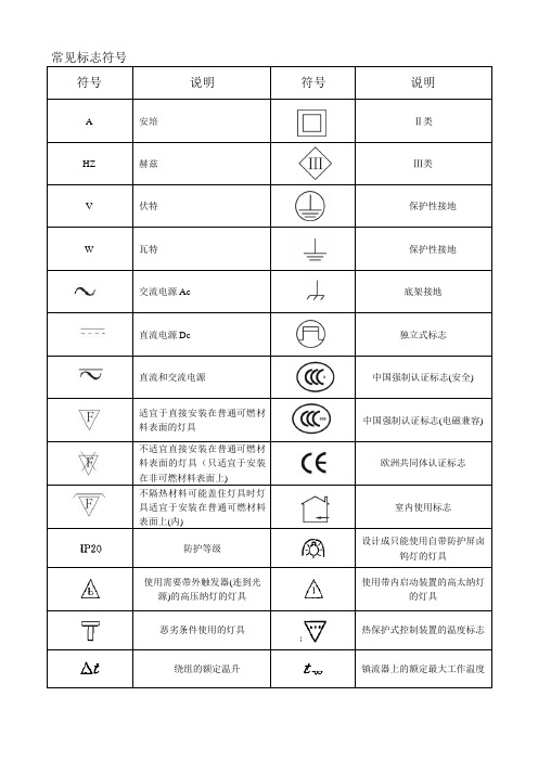 常见标志符号