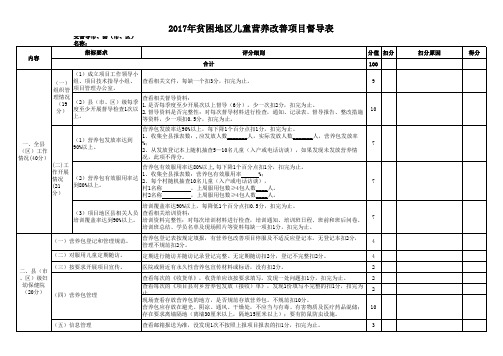 2-8、2017年贫困地区儿童营养改善项目督导表