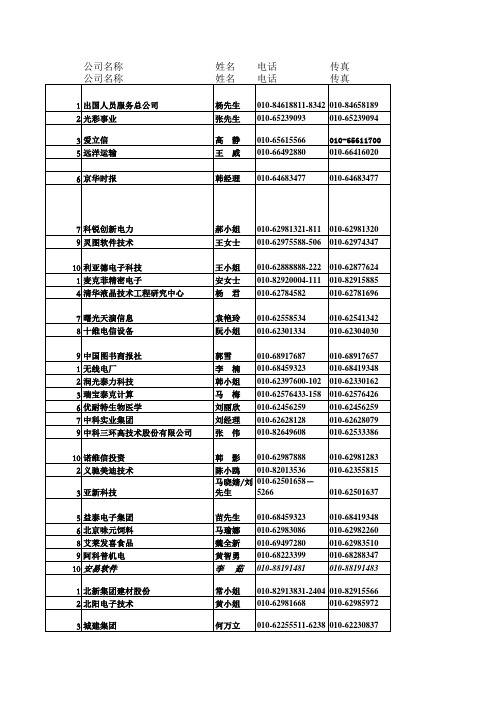 北京知名it企业总经理通讯录__