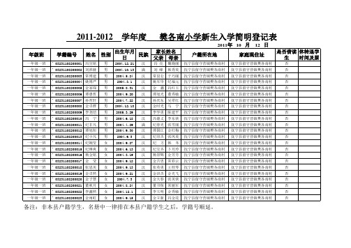 2011-2012新生入学简明登记表