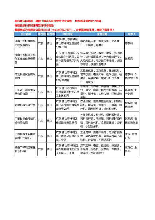 2020新版广东省佛山干燥箱工商企业公司名录名单黄页大全34家