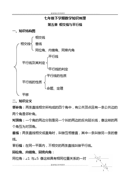 最新七年级下学期数学知识框架