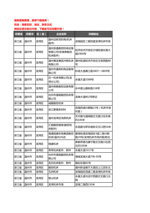 新版浙江省温州市龙湾区机床企业公司商家户名录单联系方式地址大全42家
