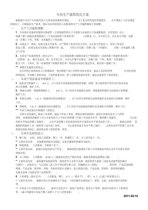 车间生产流程优化方案