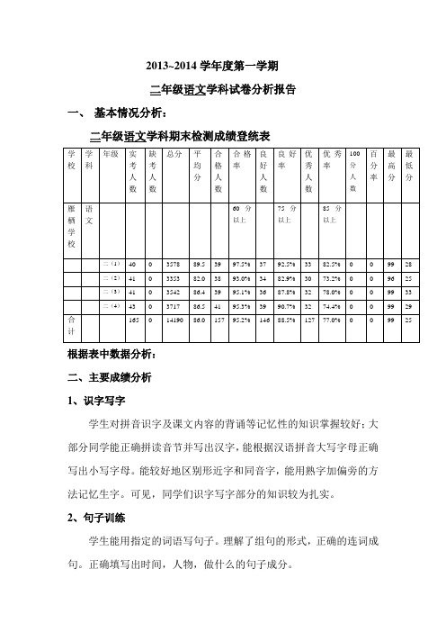 (完整)二年级语文期末考试质量分析报告