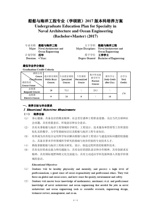 武汉理工大学船舶与海洋工程专业(学硕班)2017版本科培养方案