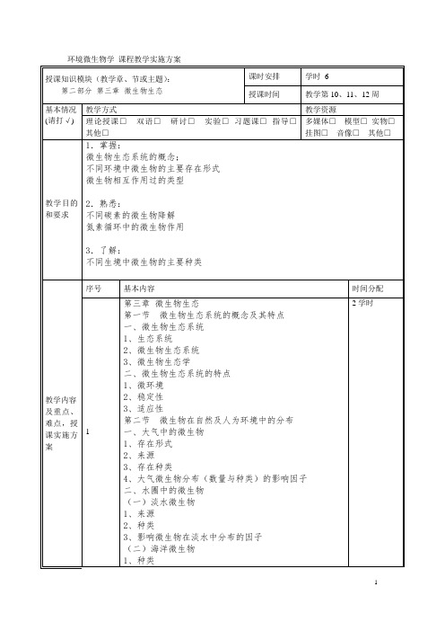 环境微生物学教案-微生物生态
