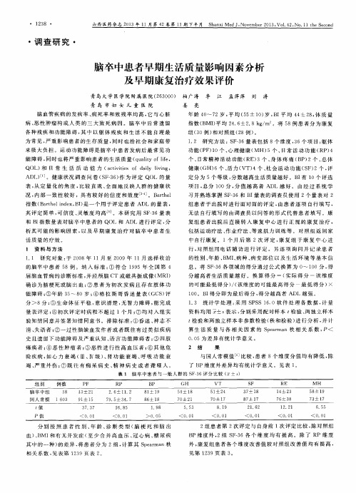 脑卒中患者早期生活质量影响因素分析及早期康复治疗效果评价