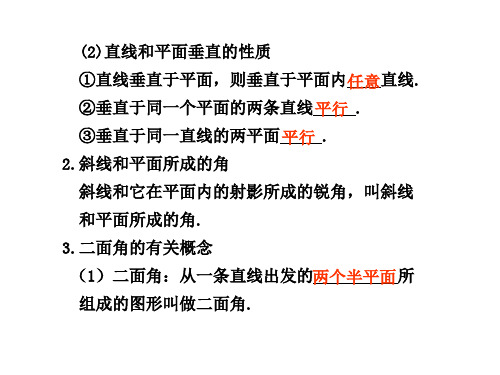 直线平面垂直的判定及性质