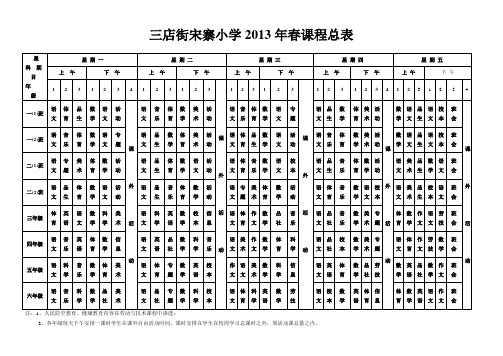 三店街宋寨小学2013年春课程总表