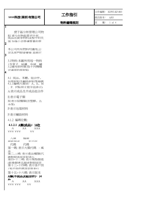 ERP物料编码原则
