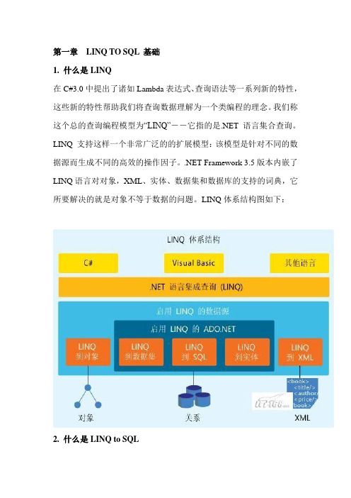 LINQ 学习