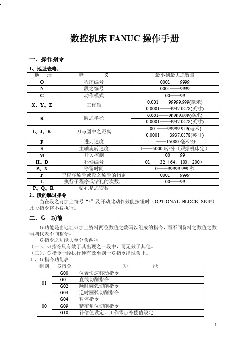 数控机床FANUC操作手册