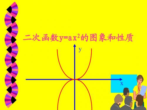 26.1.2二次函数y=ax2的图象和性质