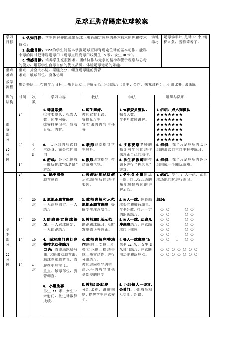 足球正脚背踢定位球教案