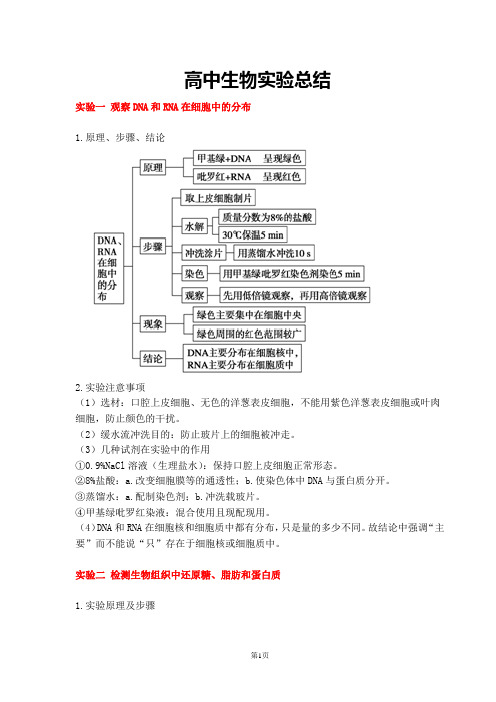 高中生物实验总结(精华版)