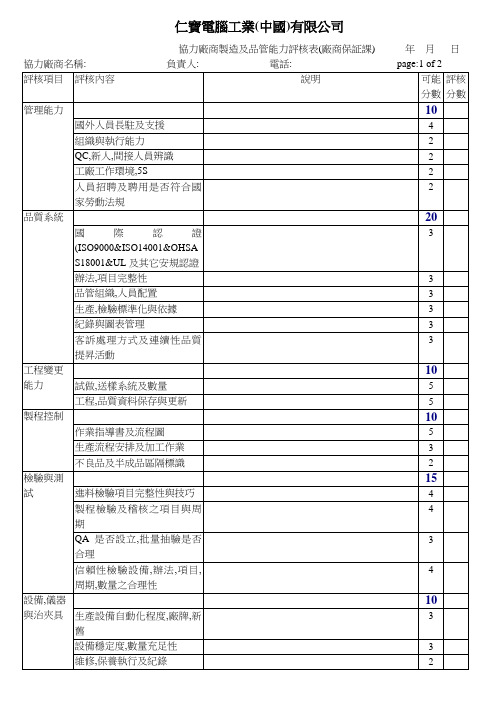 Supplier Audit Checklist