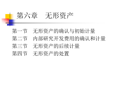 财务会计第六章 无形资产ppt