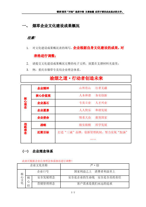 烟草企业文化建设成果概况
