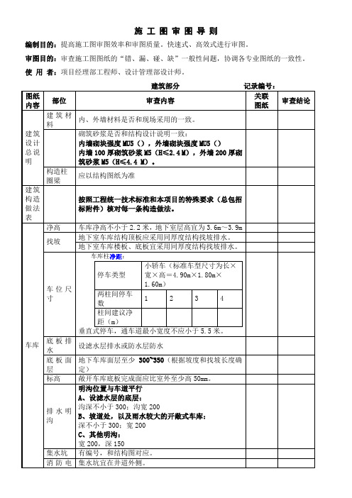 万科施工图审图导则