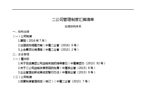 公司现行使用制度体系清单(更新至2017年2月15日)