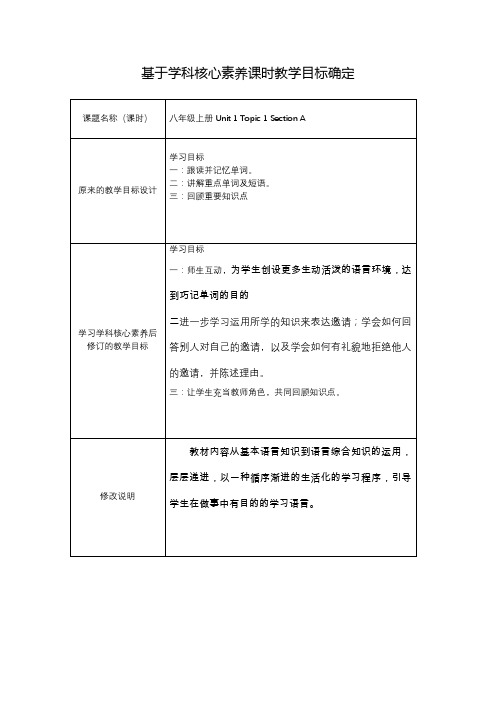 【作业表单】基于学科核心素养的课时教学目标确定 (1)