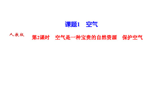 人教版九年级化学上册作业课件 第二单元 课题1 空气 第2课时 空气是一种宝贵的自然资源 保护空气