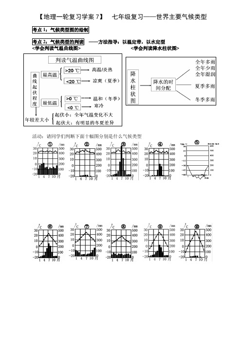 七年级复习——世界主要气候类型