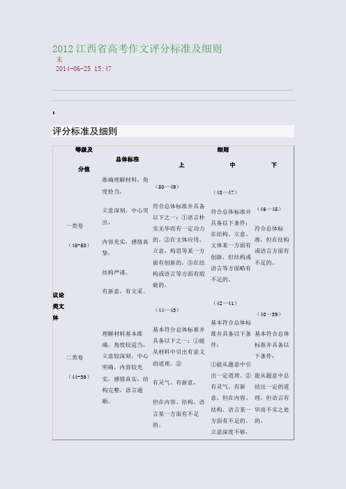 2012江西省高考作文评分标准及细则