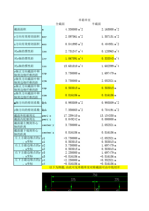 箱形梁梁格法截面划分