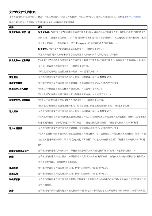 Windows NTFS文件和文件夹的权限