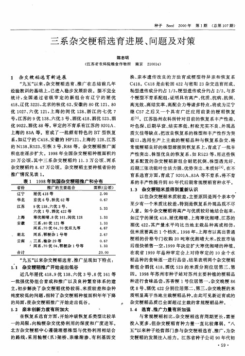 三系杂交粳稻选育进展、问题及对策