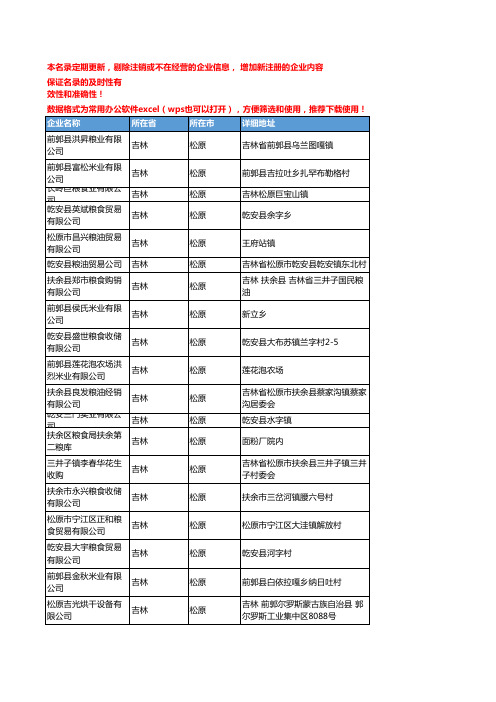 2020新版吉林松原粮食企业公司名录名单黄页联系方式大全522家