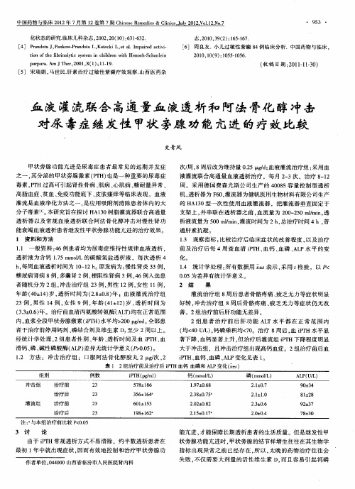 血液灌流联合高通量血液透析和阿法骨化醇冲击对尿毒症继发性甲状旁腺功能亢进的疗效比较