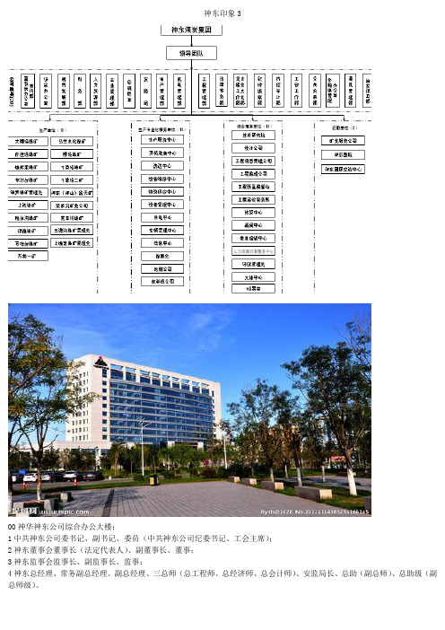 神华神东集团公司图片5