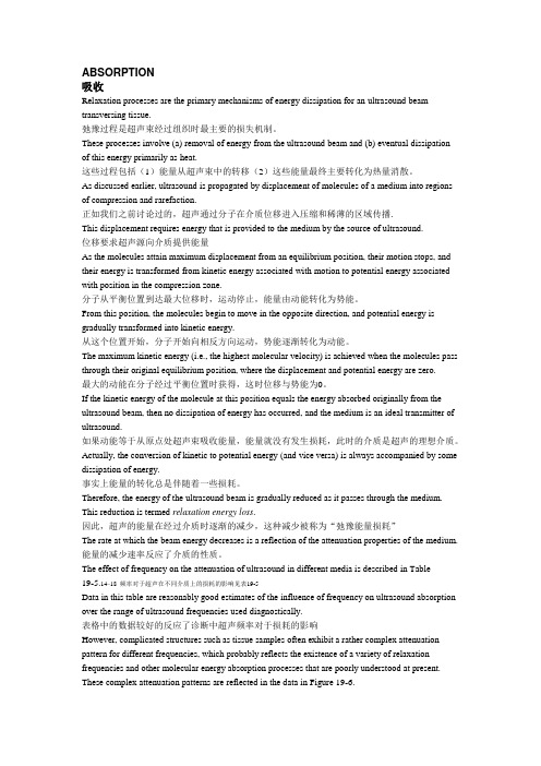 吸收资料