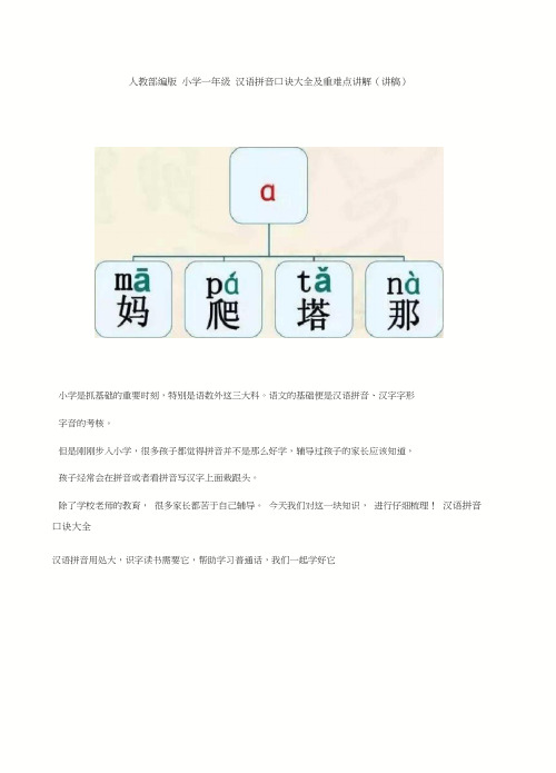 人教部编版小学一年级汉语拼音口诀大全及重难点讲解
