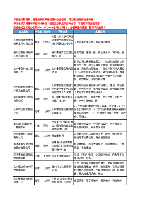 新版全国商业写字楼工商企业公司商家名录名单联系方式大全182家