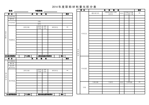 量化积分表